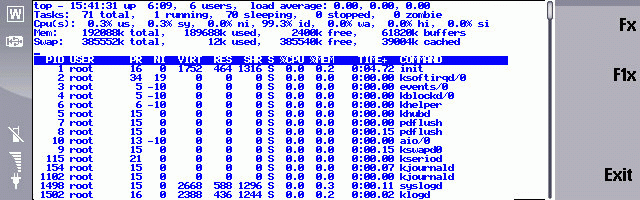 Mocha Telnet running the top application on a Linux Server